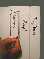 Parts drawn on the sheet